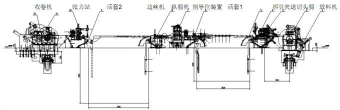 (0.5-5) x1500mm-voll-automatische Stahlspule, die Linie Maschine für unterschiedliches Material aufschlitzt